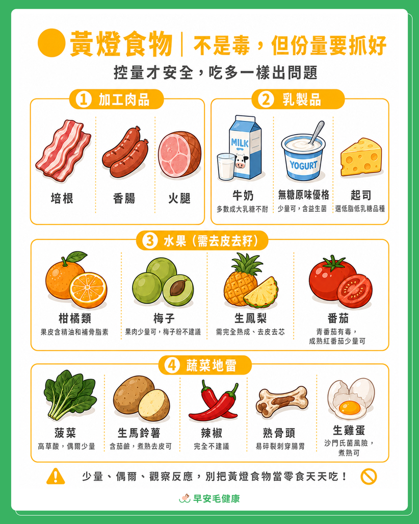 狗狗只能少量吃的15種黃燈食物